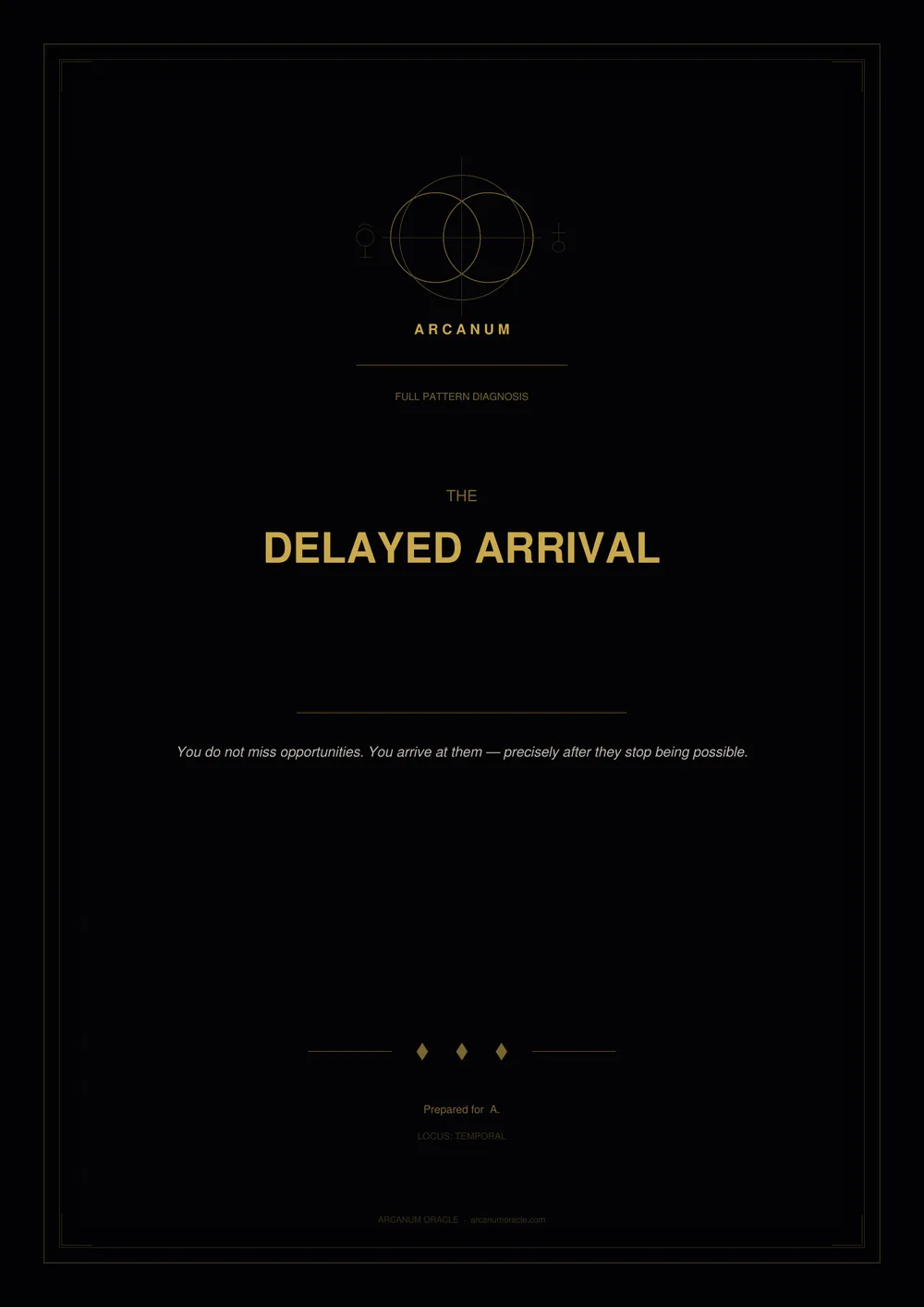Cover page preview of the ARCANUM Full Pattern Diagnosis dossier